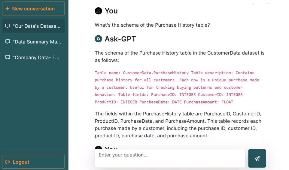 GPT generated database structure