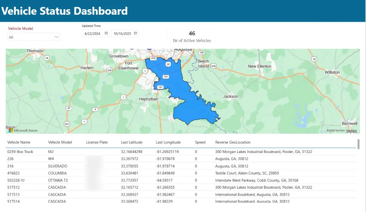 Power BI Vehicle Status Dashboard showing 46 active trucks on a map with GPS coordinates, vehicle models, and real-time location data