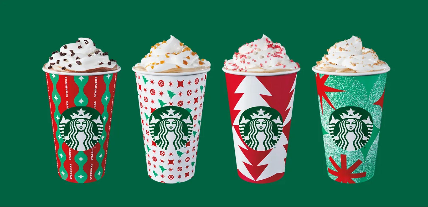 Starbucks Christmas Edition Cups exemplifying real life business application of context based recommendation systems